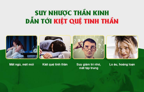 Một số hệ lụy điển hình gây ra do suy nhược thần kinh